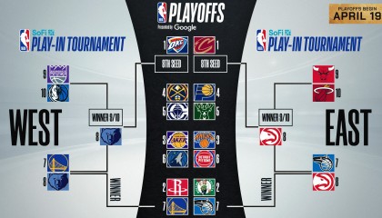 NBA传奇时刻：哈登27分2球奇迹，格林4分揽三双，罗德曼0分28板震撼篮板王